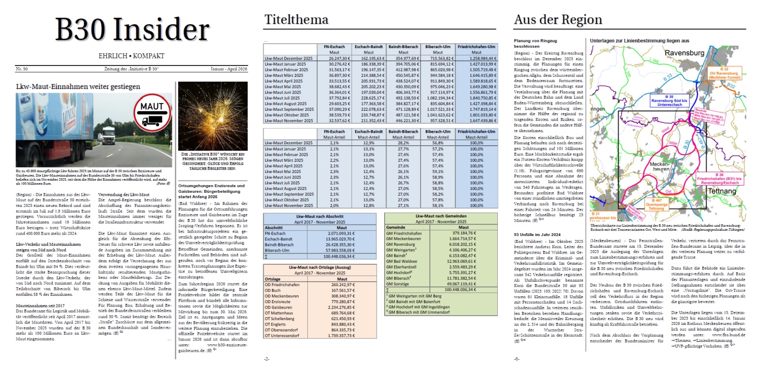 Das Bild zeigt die Cover-Seite und zwei Innenseiten der Ausgabe